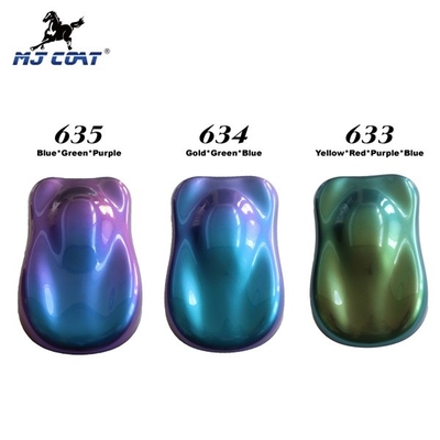 Waterproof Chameleon Acrylic Paint