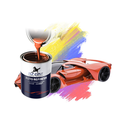 Automotive Base Coat Paint with Enhanced UV Resistance and Versatile Thinners