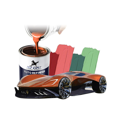 1 Hour Dry Time 2 Hours Recoat Time Acrylic Auto Primer Coverage of 6-8 Sq. Ft/qt