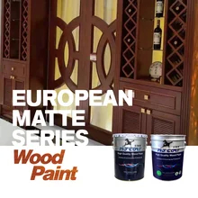 Customizable Auto Clear Coat Paint Coatings Refinishing Glossy And Matte Coating
